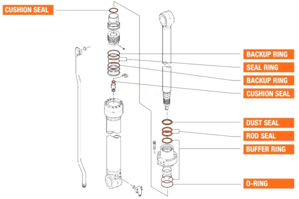 EXAMPLE FOR ARM CYLINDER OF ZX200 3